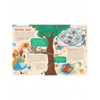 Физика элементарных частиц. Для любознательных.