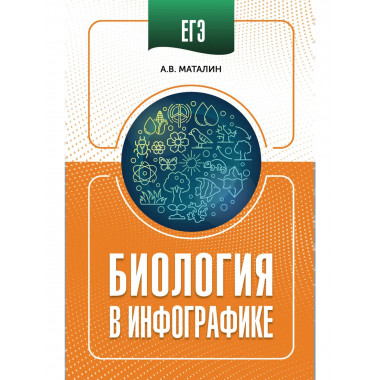 ЕГЭ. Биология в инфографике.