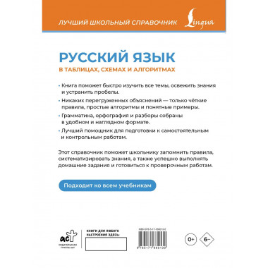 Русский язык в таблицах, схемах и алгоритмах.