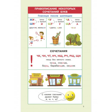 Правила русского языка для начальной школы. 1-4 классы.