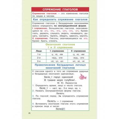 Правила русского языка для начальной школы. 1-4 классы.