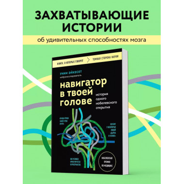Навигатор в твоей голове.