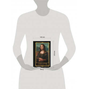 Лучшие картины в мировой истории.