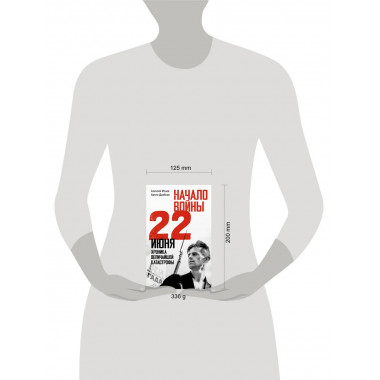 Начало войны. 22 июня. Хроника величайшей катастрофы.