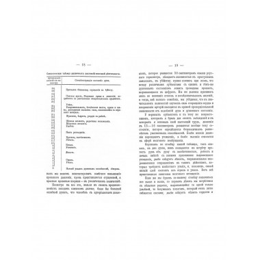 Печаль и ее лечение.