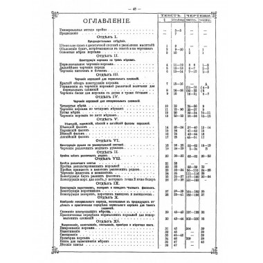 Полное руководство дамских платьев