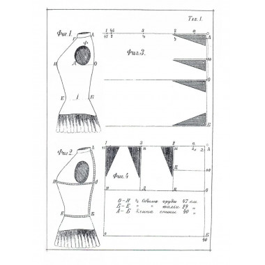 Полное руководство дамских платьев
