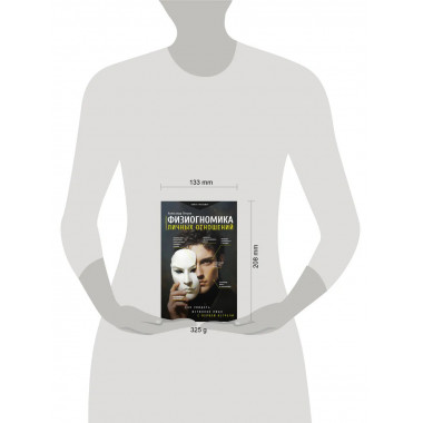 Физиогномика личных отношений