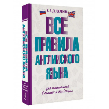 Все правила английского языка для школьников
