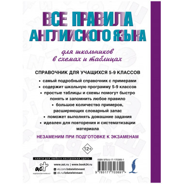 Все правила английского языка для школьников