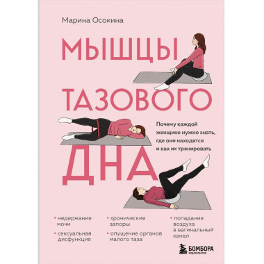 Мышцы тазового дна.