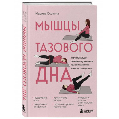 Мышцы тазового дна.