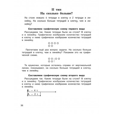 Задачи по математике. 1 класс.