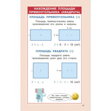 Правила математики для начальной школы. 1-4 классы.