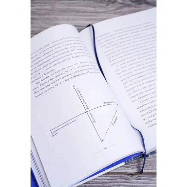 Пока-я-не-Я. Практическое руководство по трансформации судьб