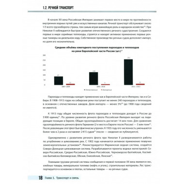 Рекорды Империи. Эпоха Николая II (12+)