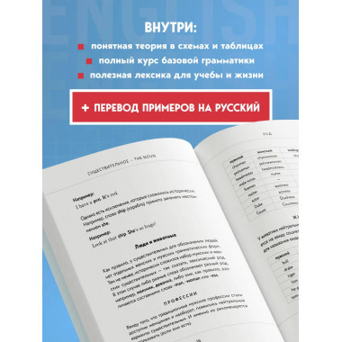 Английский в схемах и таблицах. Запоминай легко.