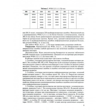 Труды по теории синтеза самопроверяемых схем
