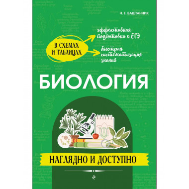 Биология: наглядно и доступно.