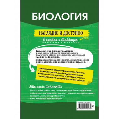 Биология: наглядно и доступно.