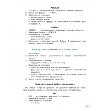 Все виды разбора в русском языке. 1-4 классы.