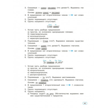 Все виды разбора в русском языке. 1-4 классы.