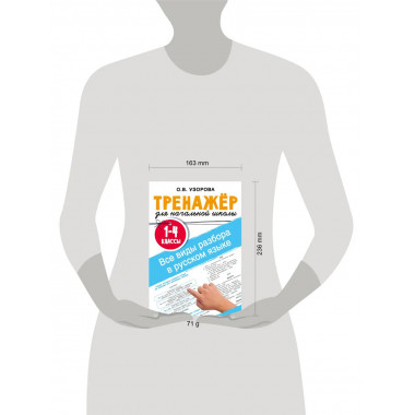 Все виды разбора в русском языке. 1-4 классы.