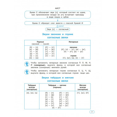 Все виды разбора в русском языке. 1-4 классы.