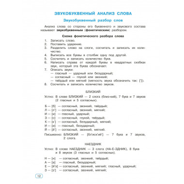 Все виды разбора в русском языке. 1-4 классы.