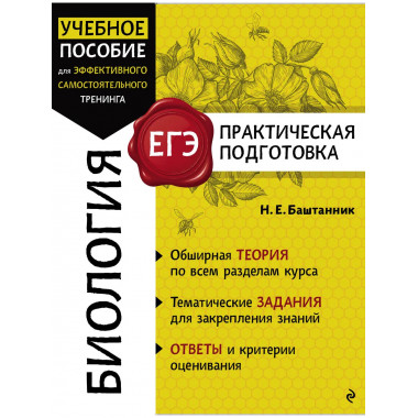Биология.