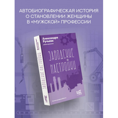 Заводские настройки.