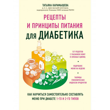 Рецепты и принципы питания для диабетика.