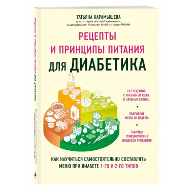 Рецепты и принципы питания для диабетика.
