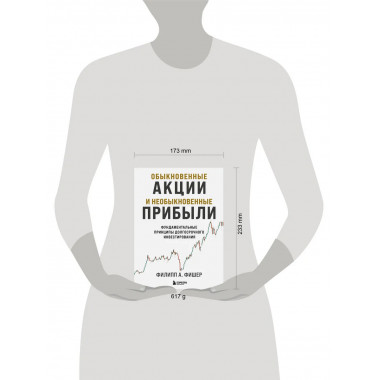 Обыкновенные акции и необыкновенные прибыли.