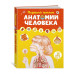 Первый атлас анатомии человека