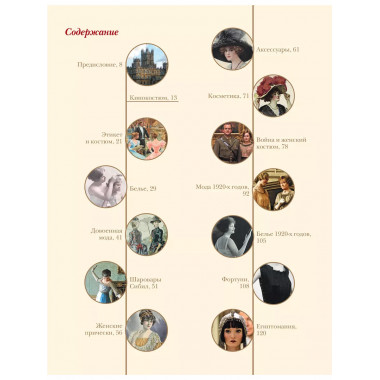 Мода эпохи потрясений: от 1910-х к 1920-м.