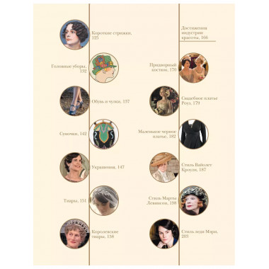 Мода эпохи потрясений: от 1910-х к 1920-м.