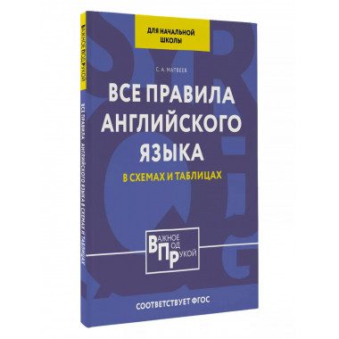 Все правила английского языка для начальной школы