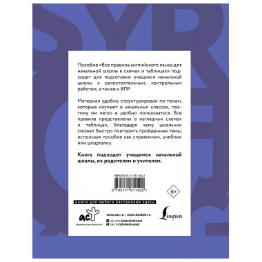 Все правила английского языка для начальной школы