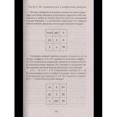 Большая книга нумерологии. Цифровой анализ. Александров А.Ф.