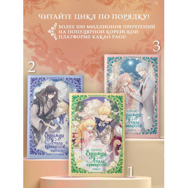 Однажды я стала принцессой. Книга 1 (новелла).