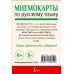 Мнемокарты по русскому языку. Словарные слова.
