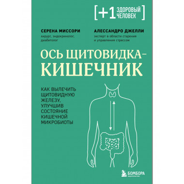 Ось щитовидка - кишечник.