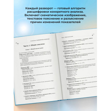 Расшифровка анализов: лабораторная диагностика.