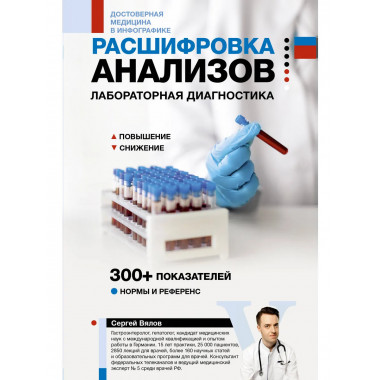 Расшифровка анализов: лабораторная диагностика.
