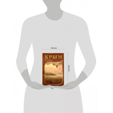 Крым глазами писателей Серебряного века.