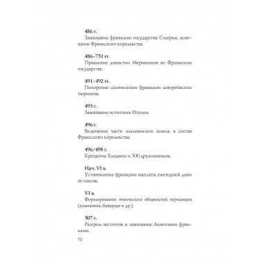 Германия. Полная история.