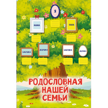 Родословная нашей семьи. Плакат с наклейками.