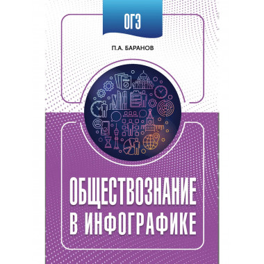 ОГЭ. Обществознание в инфографике.