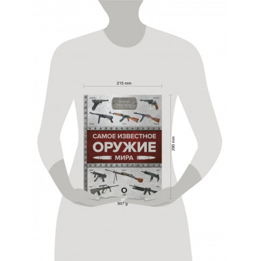 Самое известное оружие мира.